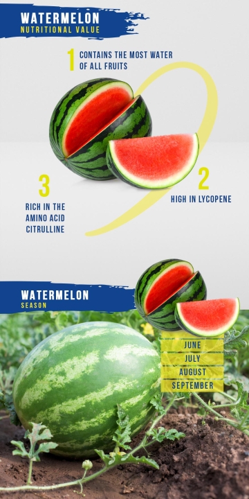 Watermelon