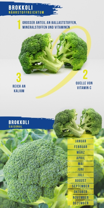 Brokkoli