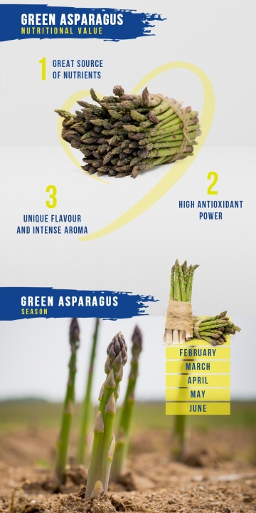 Green Asparagus