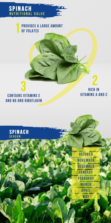 Spinach