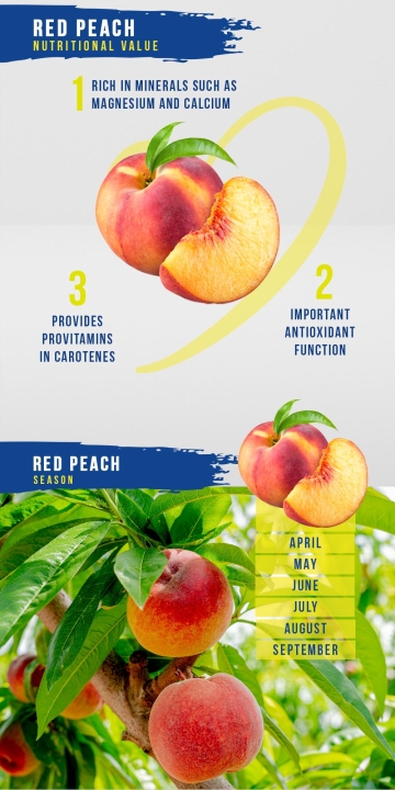 Red Peach