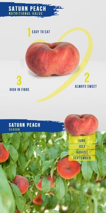 Saturn Peach