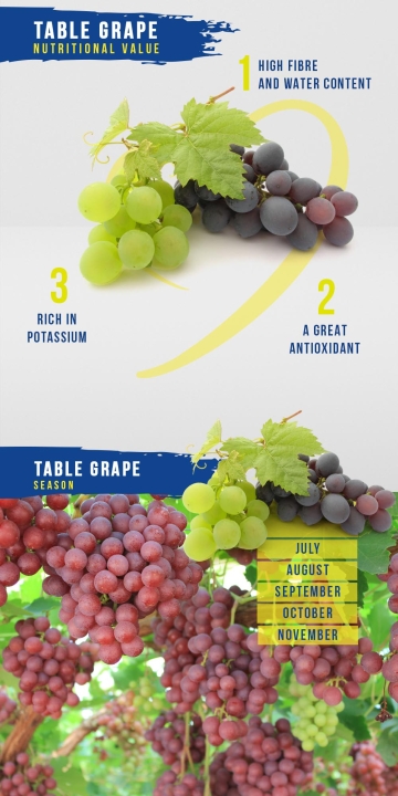 Table Grape