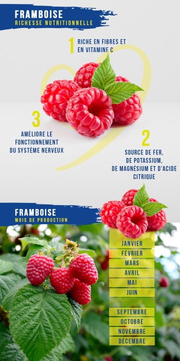 Framboise