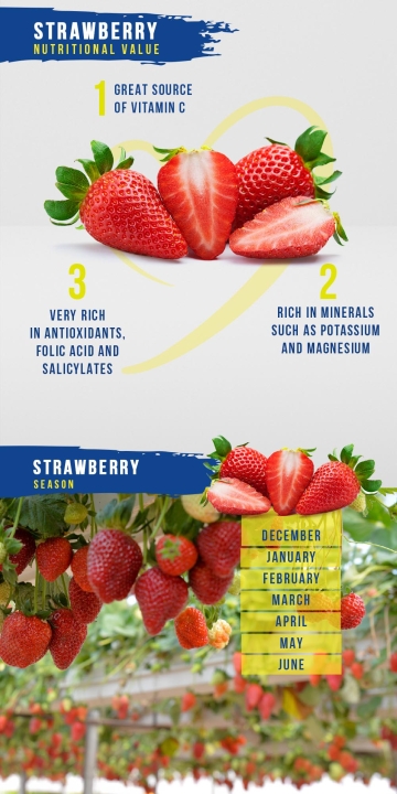 Strawberry